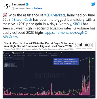 بیت کوین کش